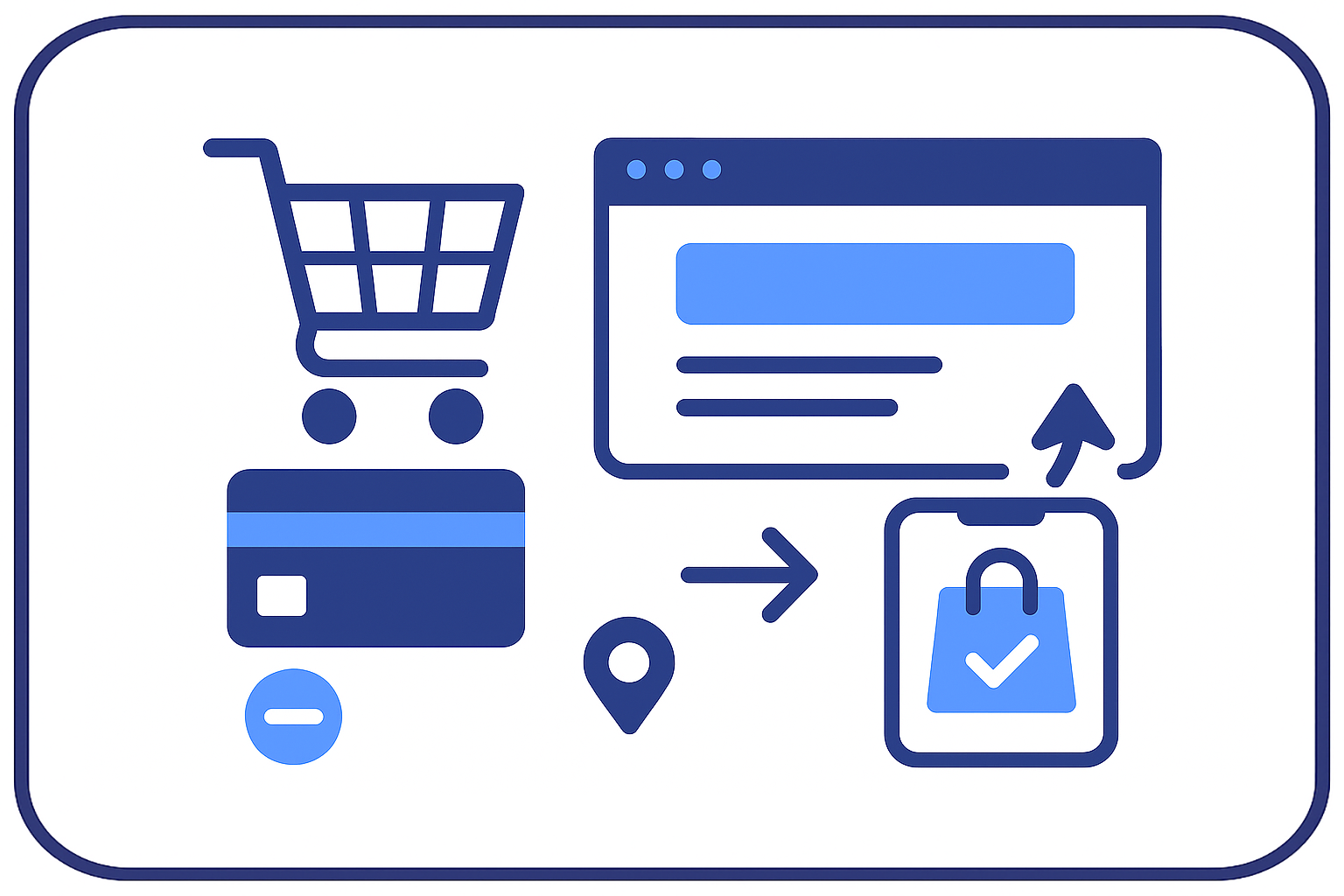 Ecommerce & Fulfillment